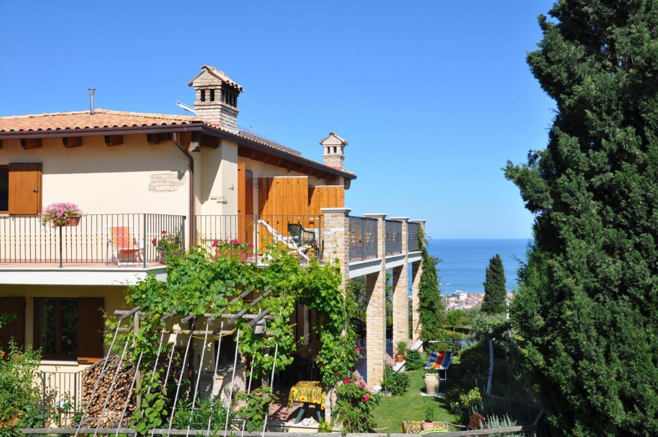 Bed And Breakfast Latteletto Tortoreto Exterior photo